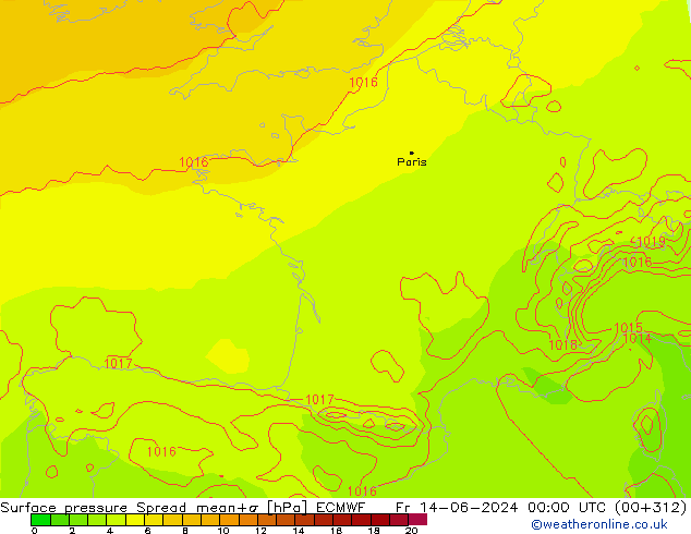 Presión superficial Spread ECMWF vie 14.06.2024 00 UTC