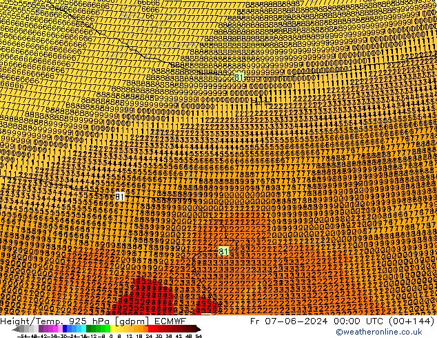 Hoogte/Temp. 925 hPa ECMWF vr 07.06.2024 00 UTC