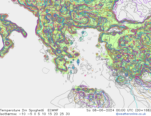 Temperature 2m Spaghetti ECMWF Sa 08.06.2024 00 UTC