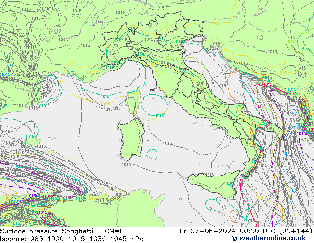 pressão do solo Spaghetti ECMWF Sex 07.06.2024 00 UTC