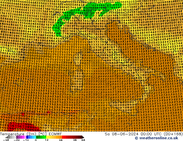 Temperature (2m) ECMWF Sa 08.06.2024 00 UTC