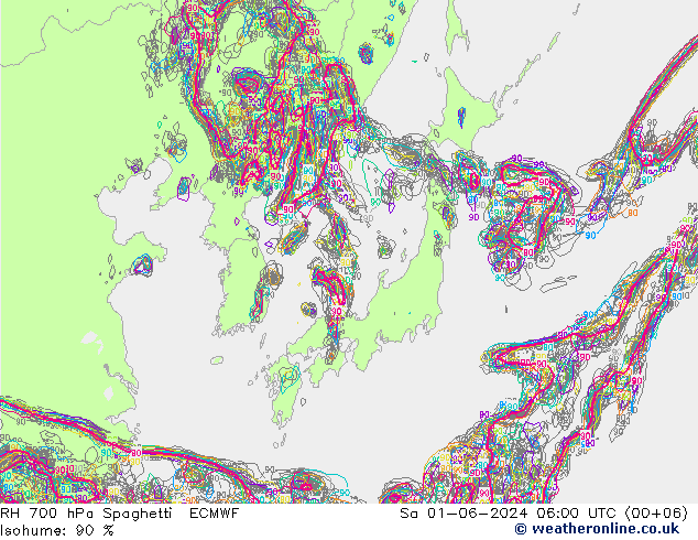 RV 700 hPa Spaghetti ECMWF za 01.06.2024 06 UTC