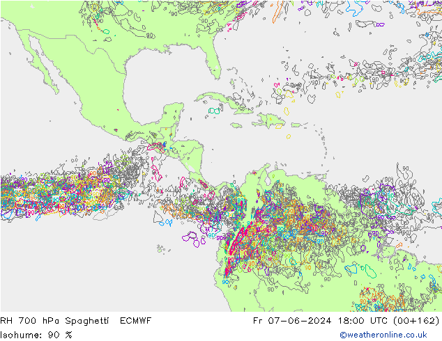 700 hPa Nispi Nem Spaghetti ECMWF Cu 07.06.2024 18 UTC