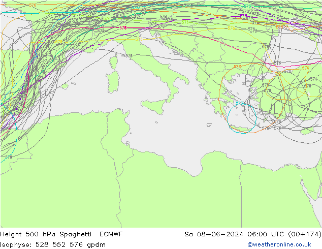 Height 500 hPa Spaghetti ECMWF Sáb 08.06.2024 06 UTC