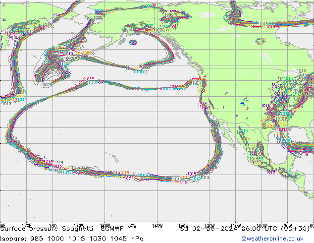 приземное давление Spaghetti ECMWF Вс 02.06.2024 06 UTC
