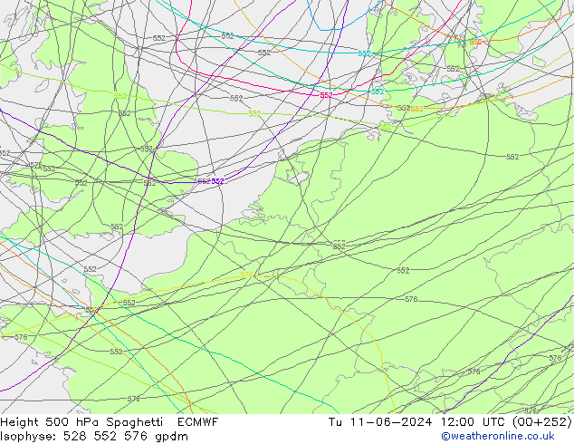 Height 500 hPa Spaghetti ECMWF Tu 11.06.2024 12 UTC