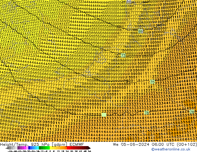 Height/Temp. 925 hPa ECMWF St 05.06.2024 06 UTC