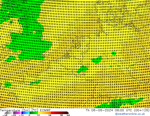 Temperatura (2m) ECMWF jue 06.06.2024 06 UTC