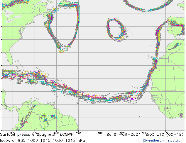 приземное давление Spaghetti ECMWF сб 01.06.2024 18 UTC