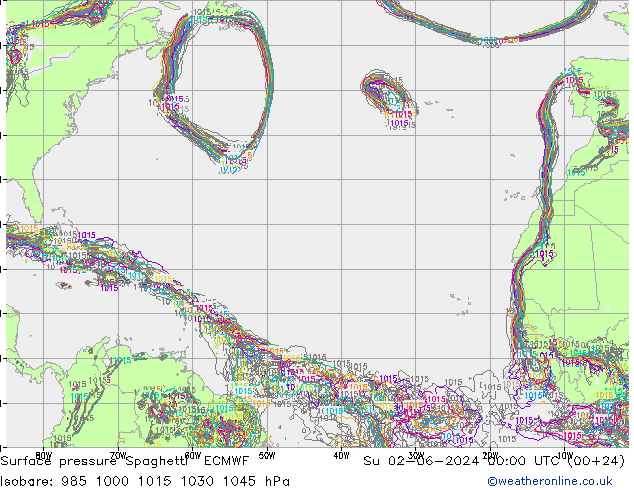 Luchtdruk op zeeniveau Spaghetti ECMWF zo 02.06.2024 00 UTC