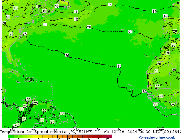 température 2m Spread ECMWF mer 12.06.2024 00 UTC