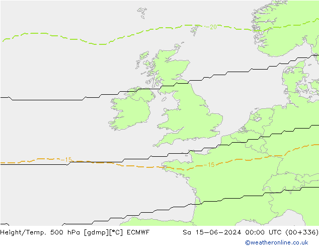 Hoogte/Temp. 500 hPa ECMWF za 15.06.2024 00 UTC