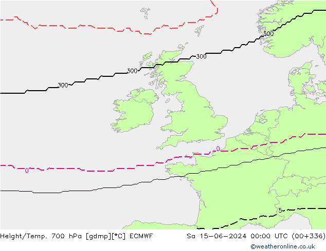 Height/Temp. 700 гПа ECMWF сб 15.06.2024 00 UTC