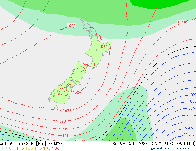 Jet stream ECMWF Sáb 08.06.2024 00 UTC