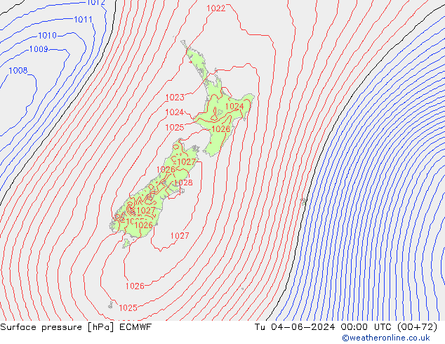 Atmosférický tlak ECMWF Út 04.06.2024 00 UTC