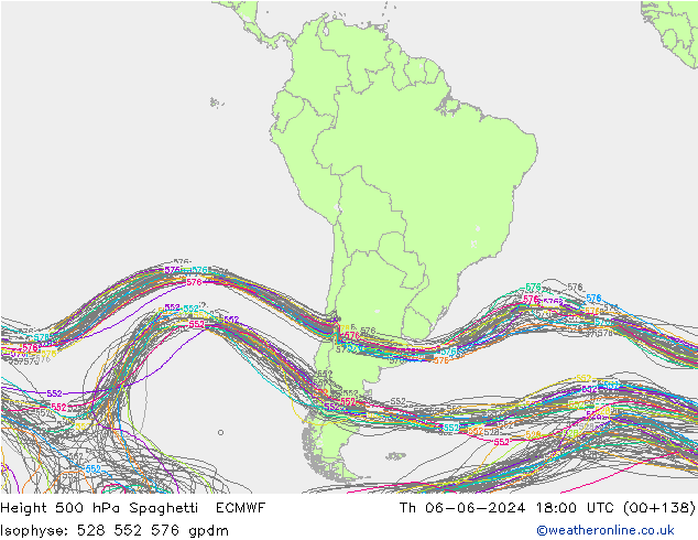 Height 500 гПа Spaghetti ECMWF чт 06.06.2024 18 UTC