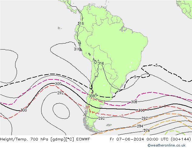 Height/Temp. 700 гПа ECMWF пт 07.06.2024 00 UTC