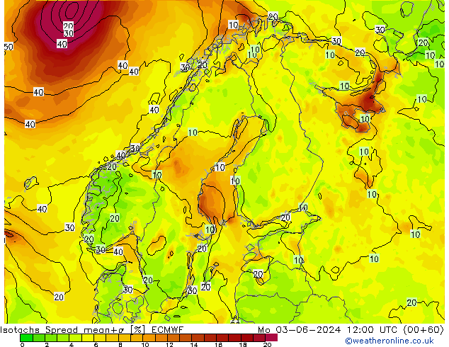 Isotachs Spread ECMWF lun 03.06.2024 12 UTC