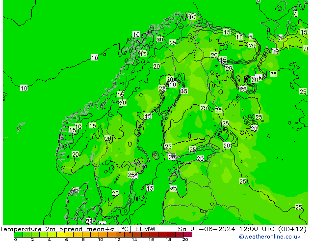 Temperatura 2m Spread ECMWF Sáb 01.06.2024 12 UTC