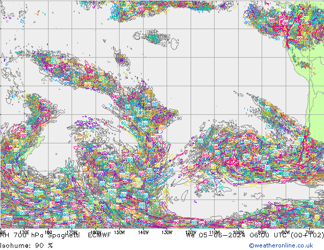 RH 700 hPa Spaghetti ECMWF  05.06.2024 06 UTC