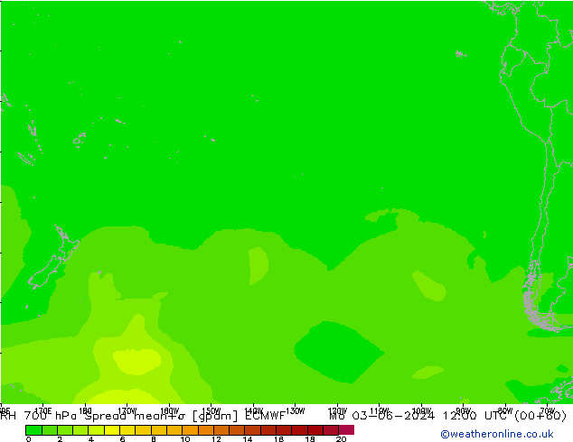 RH 700 гПа Spread ECMWF пн 03.06.2024 12 UTC