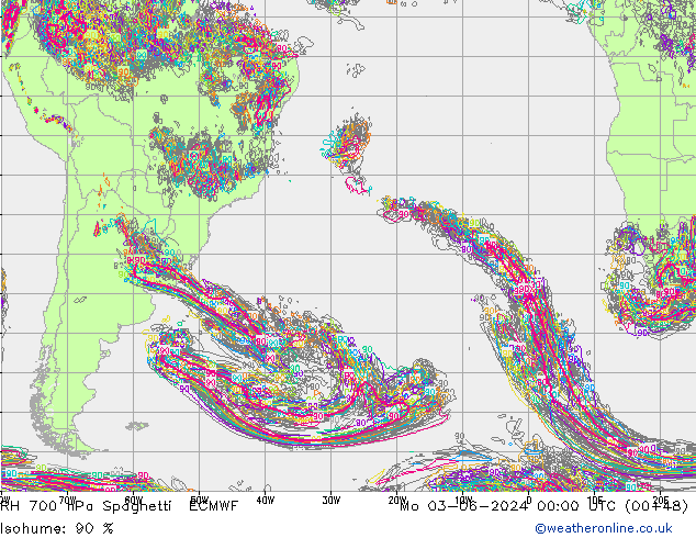 RH 700 гПа Spaghetti ECMWF пн 03.06.2024 00 UTC