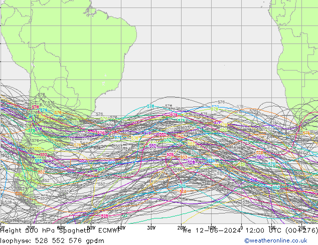 Height 500 hPa Spaghetti ECMWF Qua 12.06.2024 12 UTC