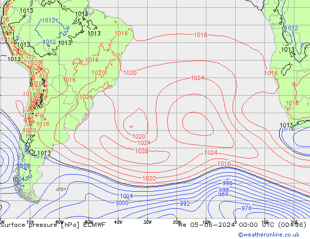 pressão do solo ECMWF Qua 05.06.2024 00 UTC