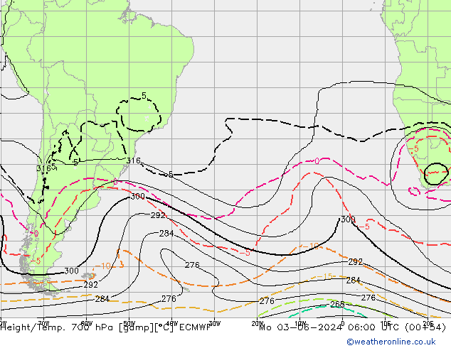 Height/Temp. 700 hPa ECMWF Mo 03.06.2024 06 UTC