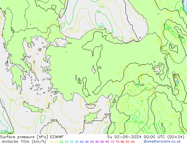 Eşrüzgar Hızları (km/sa) ECMWF Paz 02.06.2024 00 UTC