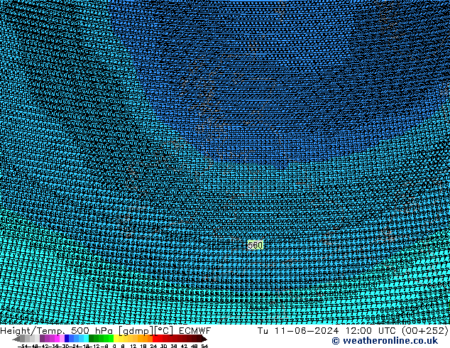 Yükseklik/Sıc. 500 hPa ECMWF Sa 11.06.2024 12 UTC