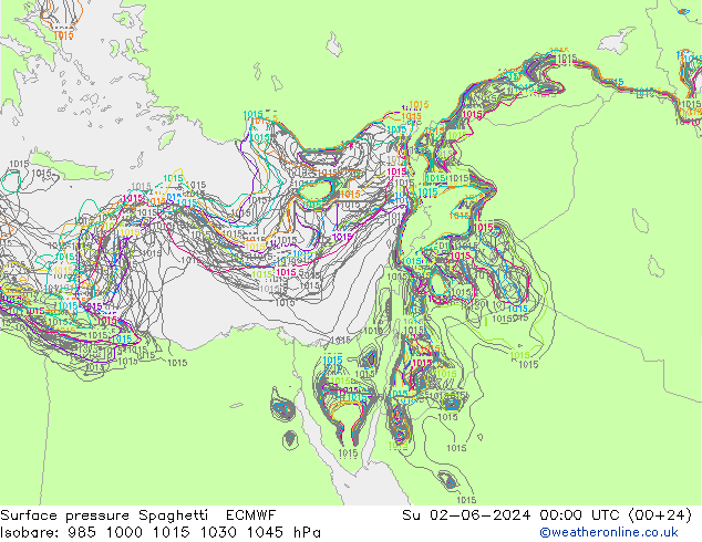 Surface pressure Spaghetti ECMWF Su 02.06.2024 00 UTC