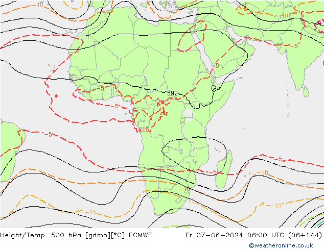 Height/Temp. 500 hPa ECMWF ven 07.06.2024 06 UTC
