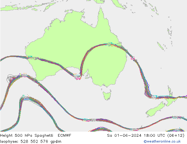 Geop. 500 hPa Spaghetti ECMWF sáb 01.06.2024 18 UTC