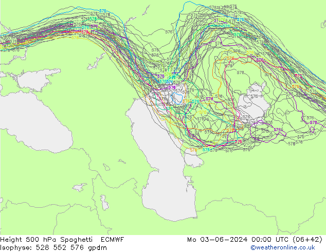 Height 500 hPa Spaghetti ECMWF Seg 03.06.2024 00 UTC