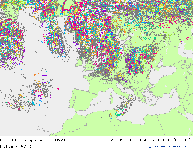 RH 700 hPa Spaghetti ECMWF śro. 05.06.2024 06 UTC