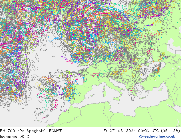 700 hPa Nispi Nem Spaghetti ECMWF Cu 07.06.2024 00 UTC
