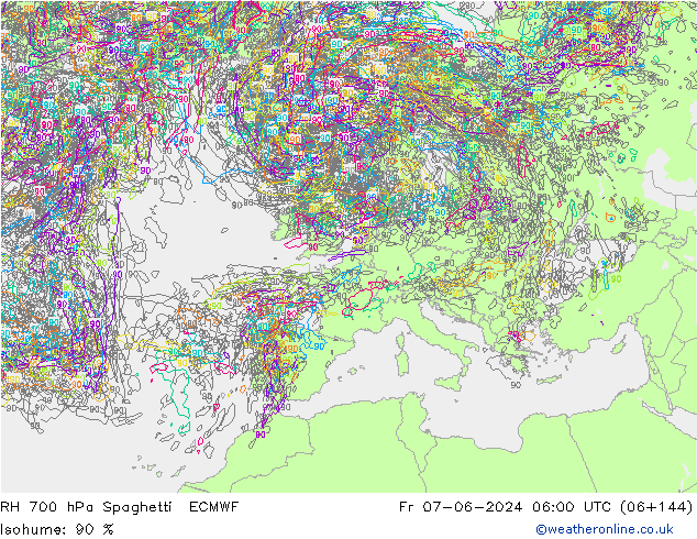 RV 700 hPa Spaghetti ECMWF vr 07.06.2024 06 UTC