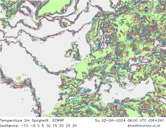 Temperature 2m Spaghetti ECMWF Su 02.06.2024 06 UTC