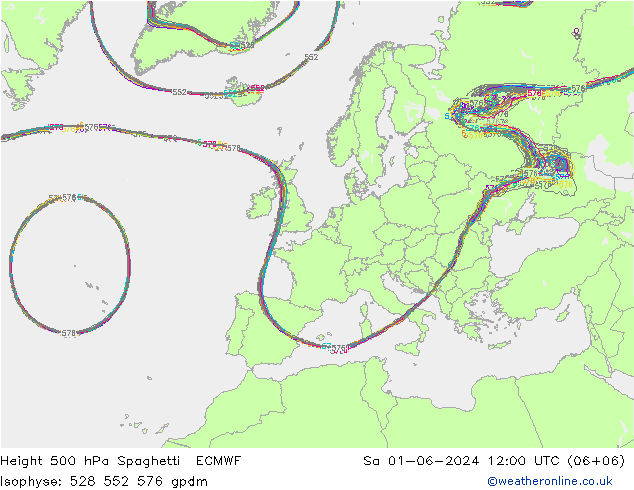 500 hPa Yüksekliği Spaghetti ECMWF Cts 01.06.2024 12 UTC