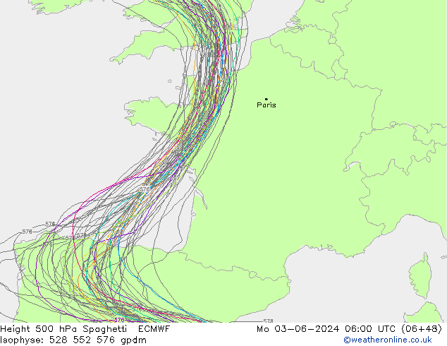 Height 500 гПа Spaghetti ECMWF пн 03.06.2024 06 UTC