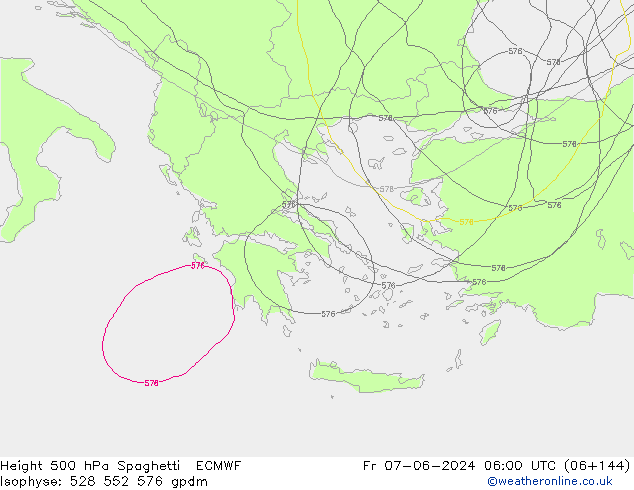 Géop. 500 hPa Spaghetti ECMWF ven 07.06.2024 06 UTC