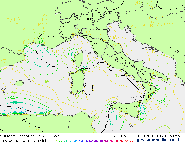 Izotacha (km/godz) ECMWF wto. 04.06.2024 00 UTC
