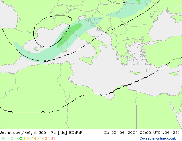 Jet Akımları ECMWF Paz 02.06.2024 06 UTC