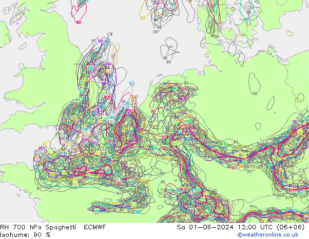 Humidité rel. 700 hPa Spaghetti ECMWF sam 01.06.2024 12 UTC