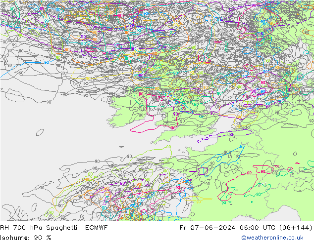 RH 700 гПа Spaghetti ECMWF пт 07.06.2024 06 UTC