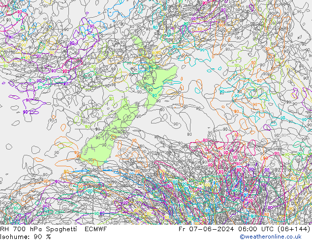 RH 700 hPa Spaghetti ECMWF Pá 07.06.2024 06 UTC