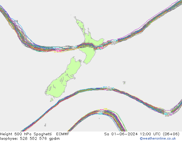 Géop. 500 hPa Spaghetti ECMWF sam 01.06.2024 12 UTC