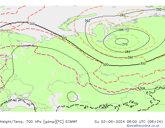 Height/Temp. 700 hPa ECMWF  02.06.2024 06 UTC