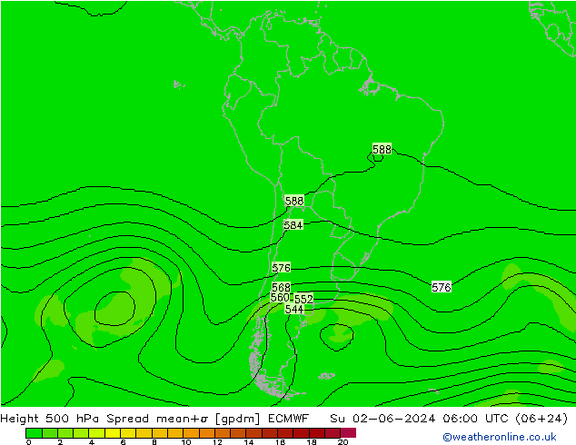 Hoogte 500 hPa Spread ECMWF zo 02.06.2024 06 UTC